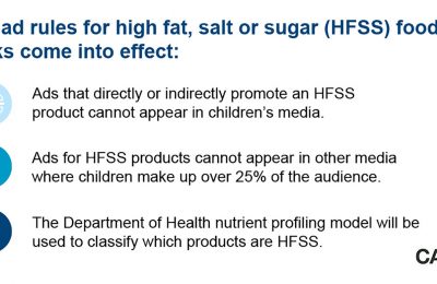 Tough new rules banning ads and promotions for food and drinks high in fat, salt or sugar (HFSS) from appearing in children’s non-broadcast media come into effect on Saturday 1 July.