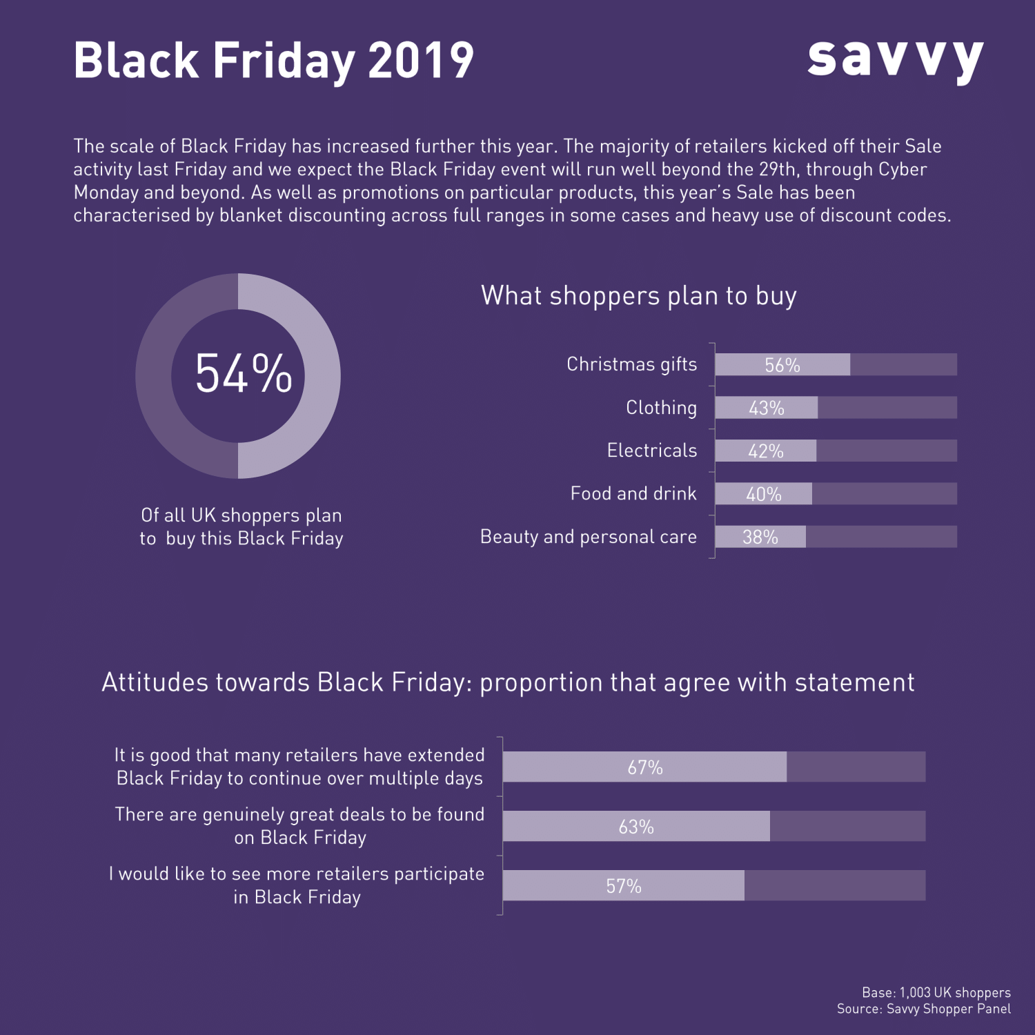 Black Friday infographic 2019-1